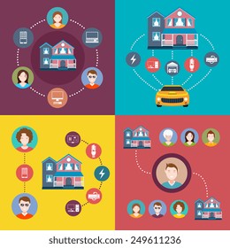 Business concept flat icons set of smart home, security systems and control infographic design elements vector illustration