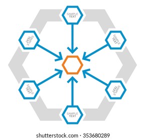 Business concept - flow chart with arrows