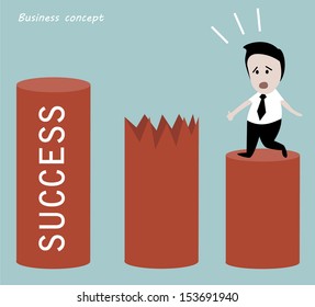business concept : frightened man in a chart broken 