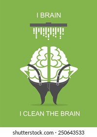 business concept of the human brain stylized business character in different situations