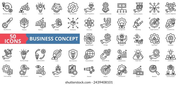 Business concept icon collection set. Containing products, revenue, services, distribution, core value, cost, management icon. Simple line vector illustration.