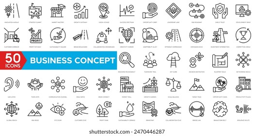 Business Concept icon. Innovation Avenue, Strategy Summit, Market Mastery, Growth Gateway, Vision Voyage, Success Spectrum and Opportunity Orbit