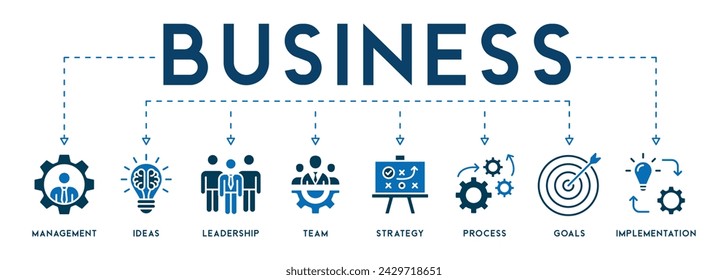 Business concept icons banner web icon vector illustration with of management, ideas, leadership, team, strategy, process, goals, and implementation