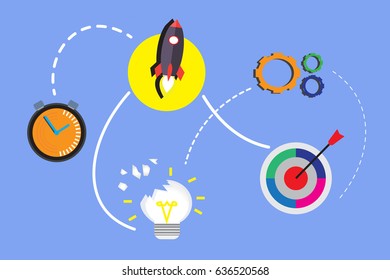 Business Concept Idea