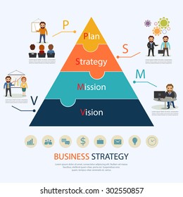 business concept idea infographic strategy with people character and icon