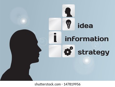Business concept: idea, strategy and information with male head silhouette - vector