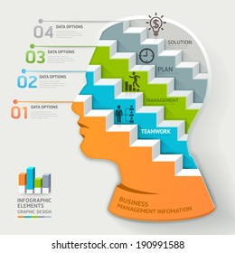 Business concept infographic template. Businessman head thinking step. Can be used for workflow layout, banner, diagram, web design.