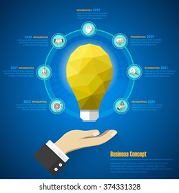 Business concept infographic template, Can be used for workflow layout, banner, diagram, web design, timeline