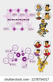 Business concept for internet banners, social media banners or presentation, vector illustration 