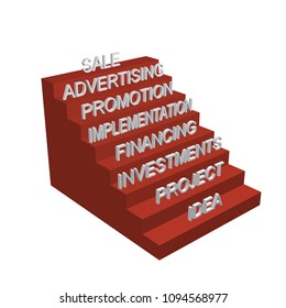 Business concept with a ladder. The concept of creating a business from scratch, from idea to implementation and success. The words are located on the steps of the red staircase. Vector illustration.