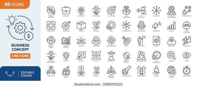 Business concept line editable icon set. Containing services, products, revenue, distribution, core value, cost, management icon. Vector illustration