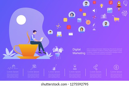 Business concept of marketing for banner and website templates Strategy and content management, analysis including marketing promotion, vector illustration.