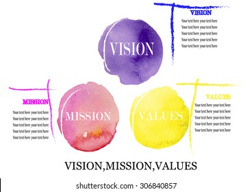 Business concept, Mission ,Vision,Values Vector illustration