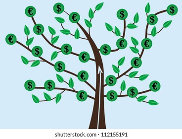 Business concept a monetary tree with profit growing up