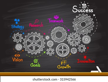 Business Concept on Black Blackboard