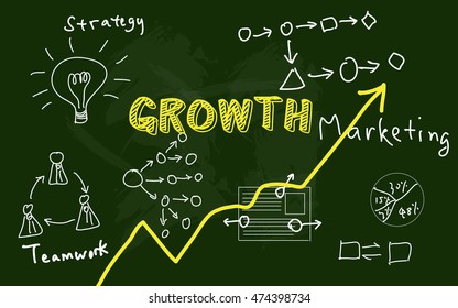 business concept on the blackboard 