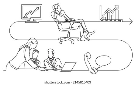 concepto de negocio una ilustración de plano de línea del proceso de trabajo
