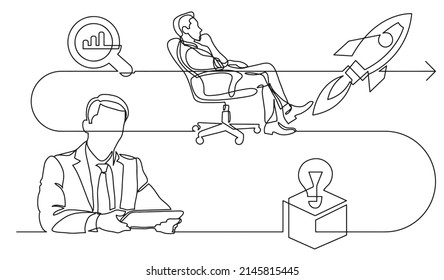 business concept one line drawing illustration of work process