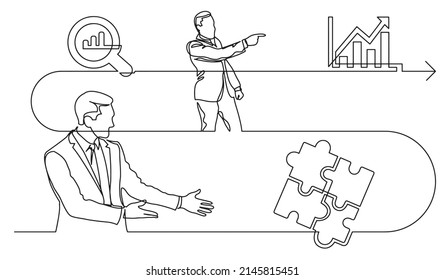 concepto de negocio una ilustración de plano de línea del proceso de trabajo