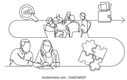concepto de negocio una ilustración de plano de línea del proceso de trabajo