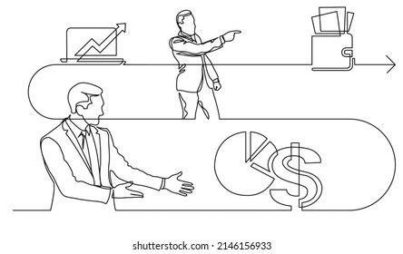 concepto de negocio una ilustración de plano de línea del proceso de trabajo