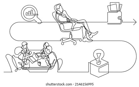business concept one line drawing illustration of work process