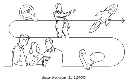 concepto de negocio una ilustración de plano de línea del proceso de trabajo