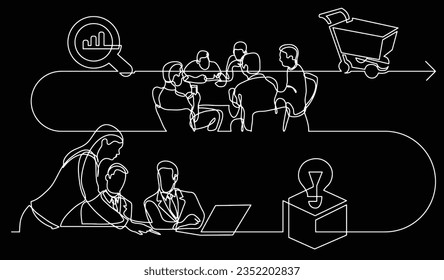 concepto de negocio una ilustración de plano de línea del proceso de trabajo