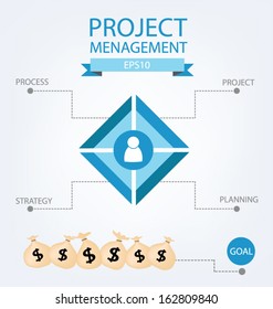 Business concept. Project management. vector illustration.