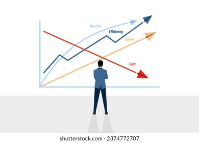 concepto de negocio. Mejora de la calidad, eficiencia y velocidad gráfica, eficiencia para aumentar la productividad, calidad o progreso, optimización, mejora del rendimiento, ilustración vectorial plana.