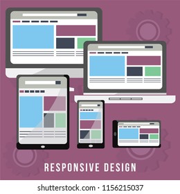 Business Concept for Responsive Design. the design that can change and adapt, based from the platform and gadget.