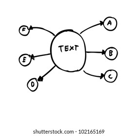 business concept strategy