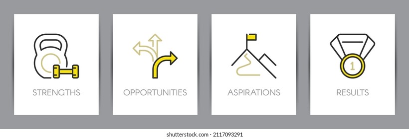 Business concept. Strenghts, opportunities, aspirations, results. SOAR analysis. Web page template. Metaphors with icons.