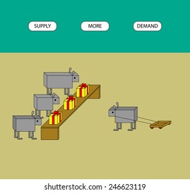 Business concept. Supply more demand