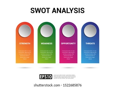 Business concept system. Illustration vector of SWOT Analysis for organization. SWOT Diagram - Strength, Weakness, Opportunity, Threats.