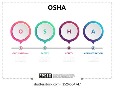 Business concept system. Illustration vector of OSHA infographics for organization. OSHA Diagram - Occupational, Safety, Health, Administration .