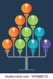 Business concept with ten parts, steps or points. Development and growth of the business. Infographics with 10 options. Research in science and technology. Tree or Timeline of trends.