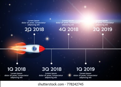 Business concept of timeline roadmap in space. Task execution plan in road map style. Wave path with rocket and stars. Infographic for investors. Vector Illustration.