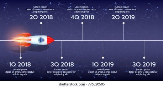 Business concept of timeline roadmap. Task execution plan in road map style. Wave path with rocket and points. Infographic for investors. Vector Illustration.