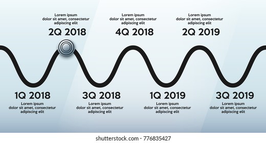 Business concept of timeline roadmap. Task execution plan in road map style. Wave path with points. Infographic for investors. Vector Illustration.