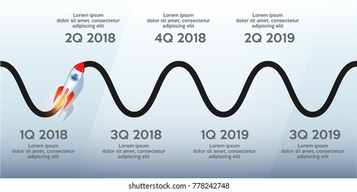 Business concept of timeline roadmap. Task execution plan in road map style. Wave path with rocket and points. Infographic for investors. Vector Illustration.