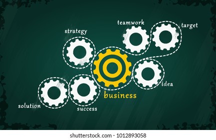 Business concept vector with white and yellow gear cogs hand drawn on chalkboard
