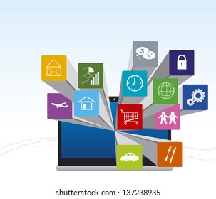 Business concepts
