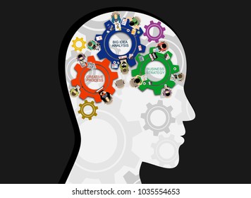 Business concepts. the concept of human intelligence. Management of team work. Brain storming.