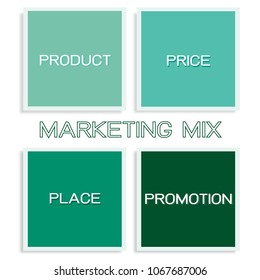 Business Concepts, Illustration of Marketing Mix or 4Ps Model for Management Strategy Diagram in Green Colors. A Foundation Concept in Marketing. 