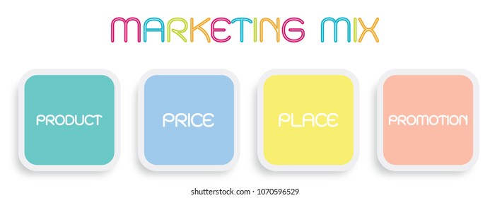 Business Concepts, Illustration of Marketing Mix or 4Ps Model for Management Strategy Diagram in Colorful Green, Blue, Pink, Yellow an Orange Colors. A Foundation Concept in Marketing.