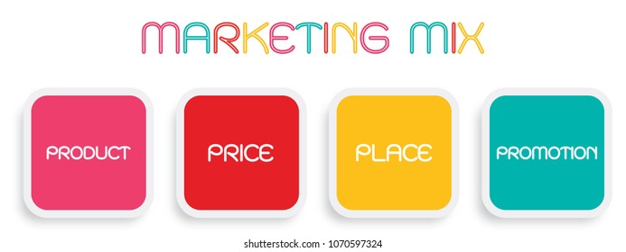 Business Concepts, Illustration of Marketing Mix or 4Ps Model for Management Strategy Diagram in Colorful Pink, Red, Yellow and Green Colors. A Foundation Concept in Marketing. 