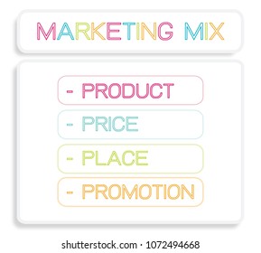 Business Concepts, Illustration of Marketing Mix or 4Ps Model for Management Strategy Diagram in Colorful Pink, Blue, Green and Orange Colors. A Foundation Concept in Marketing.
