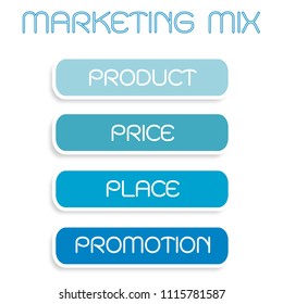 Business Concepts, Illustration of Marketing Mix or 4Ps Model for Management Strategy Diagram in Blue Color. A Foundation Concept in Marketing. 