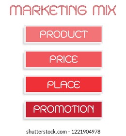 Business Concepts, Illustration of Marketing Mix or 4Ps Model for Management Strategy Diagram in Red Colors. A Foundation Concept in Marketing. 
